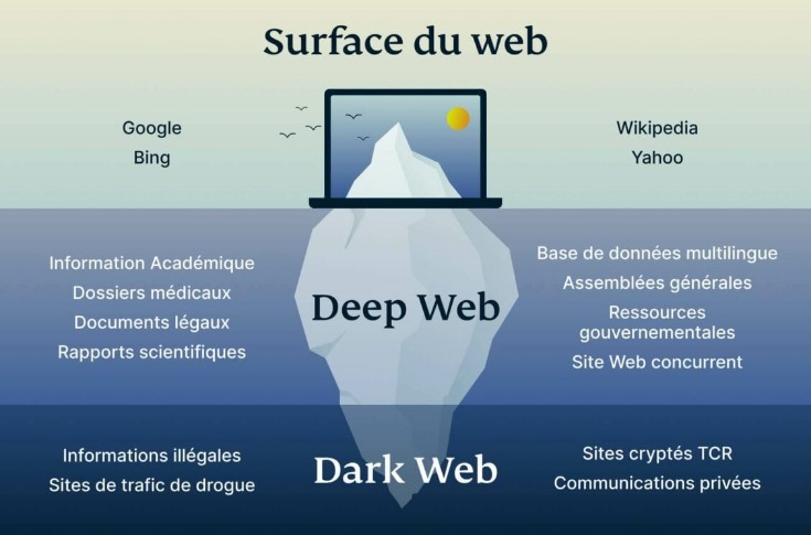 cheap darknet websites dor drugs