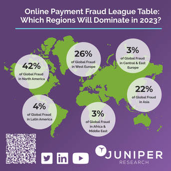 best fraud market darknet